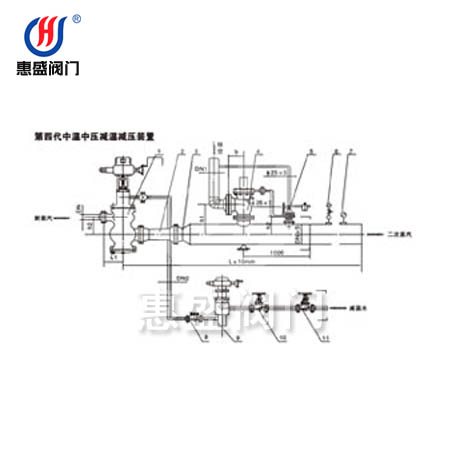 第四代中温中压减温减压装置